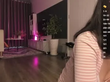 AnaKova – webcam model profile photo Image 17