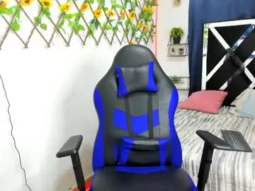 RafaelaKovalenkoo – webcam model profile photo Image 15