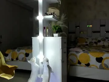 LauraFord – webcam model profile photo Image 15