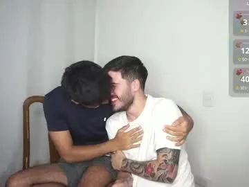 thatbl0ndeboyx – webcam model profile photo Image 12