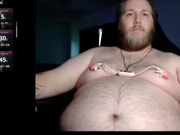 bluecollarhunk – webcam model profile photo Image 5