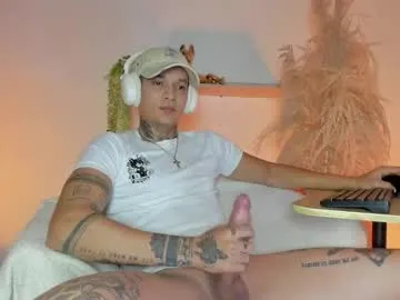 Brenda_ruiz – webcam model profile photo Image 13