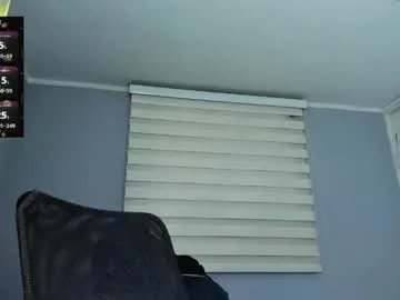 Brenda_ruiz – webcam model profile photo Image 8