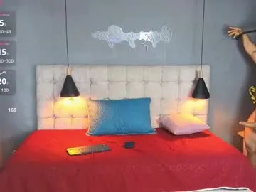 RafaelaKovalenkoo – webcam model profile photo Image 13