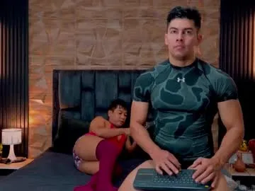 electron448 – webcam model profile photo Image 13