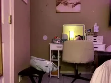 GabrielaZahar – webcam model profile photo Image 18