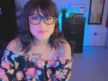 MollyLoveNZ – webcam model profile photo Image 16