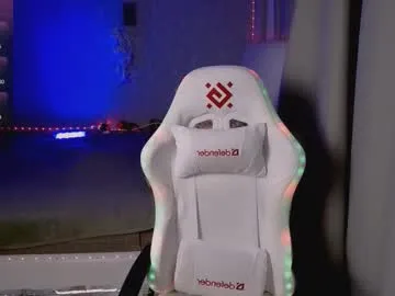 ZoeMurphy – webcam model profile photo Image 16