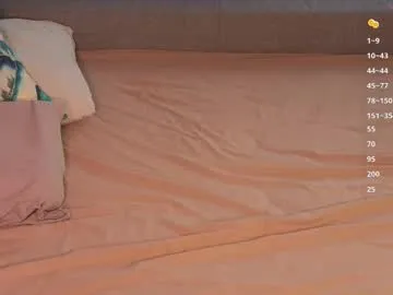 ElianaGarcia – webcam model profile photo Image 8