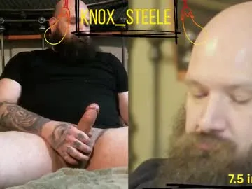 Kym_Roses – webcam model profile photo Image 8