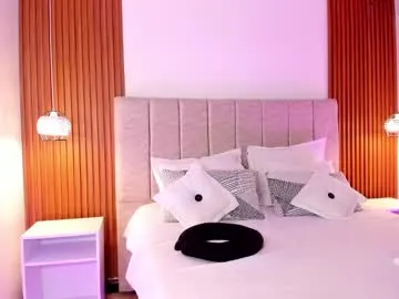 RafaelaKovalenkoo – webcam model profile photo Image 6