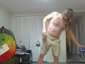 leo_wildd – webcam model profile photo Image 8