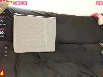 RafaelaKovalenkoo – webcam model profile photo Image 14