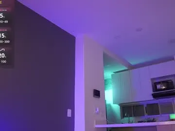 ClarisaCardenas – webcam model profile photo Image 5