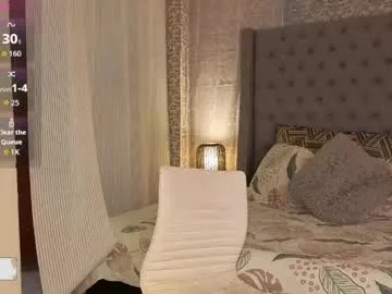 IrinaLevin – webcam model profile photo Image 19