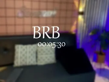 RafaelaKovalenkoo – webcam model profile photo Image 5