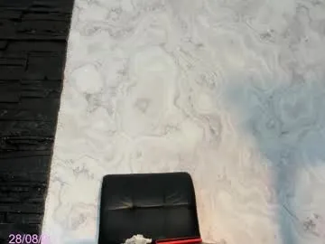 Amylewiss – webcam model profile photo Image 11