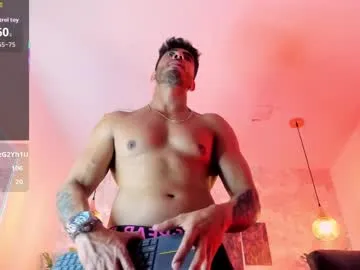 trainwithme – webcam model profile photo Image 9