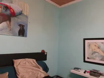 LauraFord – webcam model profile photo Image 7