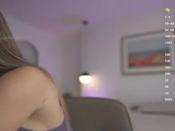 ChloeXSecret – webcam model profile photo Image 4