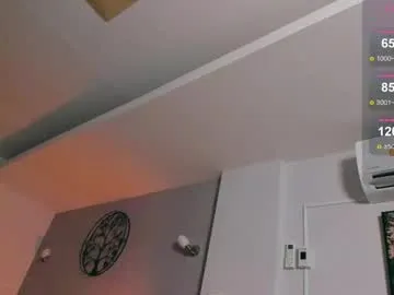 Aliceginger99 – webcam model profile photo Image 14