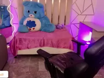 hermosaALONDRAxx – webcam model profile photo Image 7