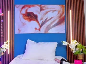 RafaelaKovalenkoo – webcam model profile photo Image 4