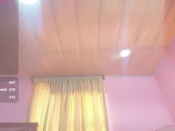 RafaelaKovalenkoo – webcam model profile photo Image 15