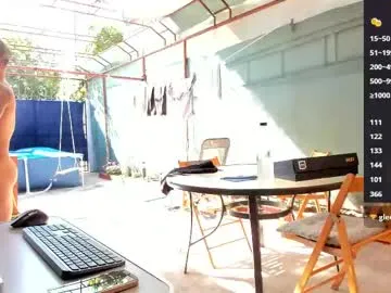 Suky_Duff – webcam model profile photo Image 11