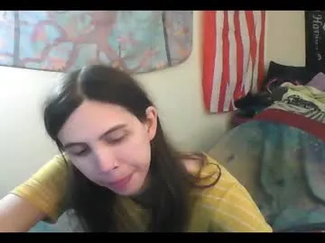 SofieLee – webcam model profile photo Image 13