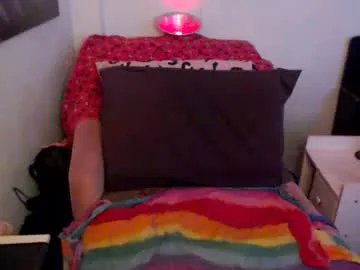 AlessiaRou – webcam model profile photo Image 9