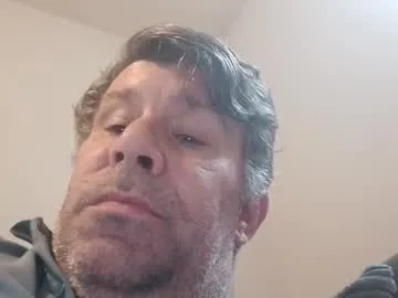 voyeurism_guys – webcam model profile photo Image 7