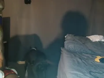 ryan287747 – webcam model profile photo Image 3