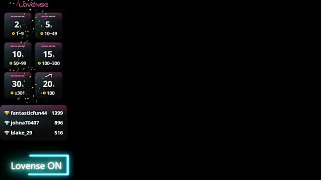 MollyLoveNZ – webcam model profile photo Image 4